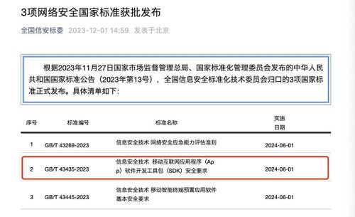 首個SDK網絡安全國家標準正式發布，聲網參編助力網絡與信息安全軟件開發